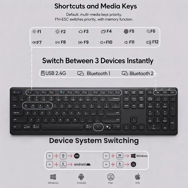 Alt view image 7 of 7 - Wireless Bluetooth Keyboard, Full Size Multi-Device Keyboard for PC, Laptop
