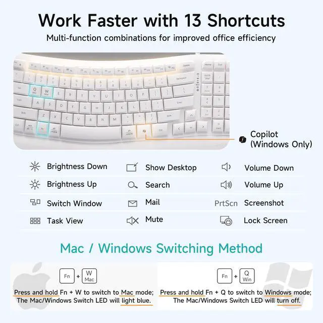 Alt view image 5 of 7 - Wired Ergonomic Keyboard, Curved Wave Keyboard with Cushioned Wrist Rest, Compact Full-Size Layout, USB-A & C Port, 13 Shortcuts Keys, Natural Typing, Compatible with Win/Mac, Laptop, PC, White