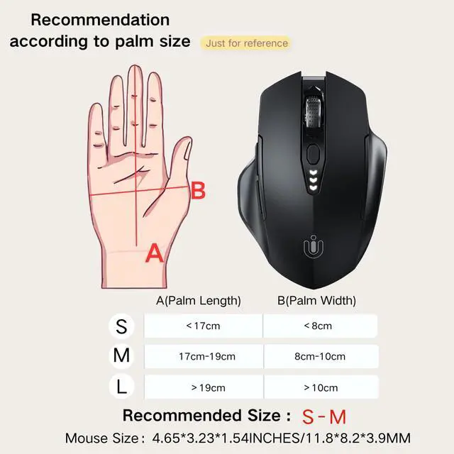 Alt view image 6 of 7 - Wireless Mouse, 2.4GHz Rechargeable Computer Mouse, Battery Display