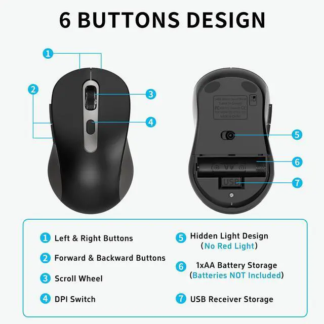 Alt view image 5 of 7 - Wireless Ergonomic Computer Mouse for Laptop PC Chromebook Desktop