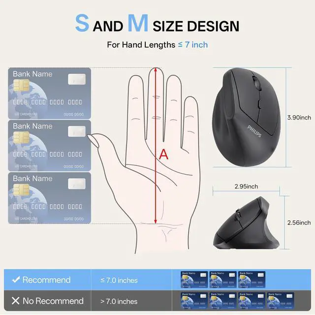 Alt view image 3 of 7 - SPK7628 Ergonomic Mouse - Wireless Mouse with 3 Adjustable DPI