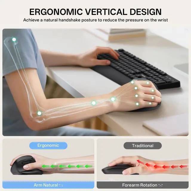 Alt view image 2 of 7 - SPK7628 Ergonomic Mouse - Wireless Mouse with 3 Adjustable DPI
