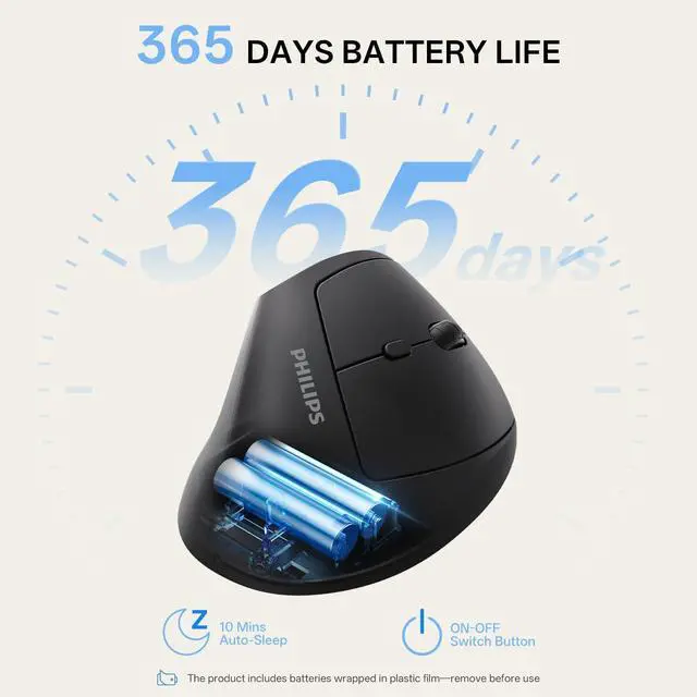 Alt view image 7 of 7 - SPK7628 Ergonomic Mouse - Wireless Mouse with 3 Adjustable DPI