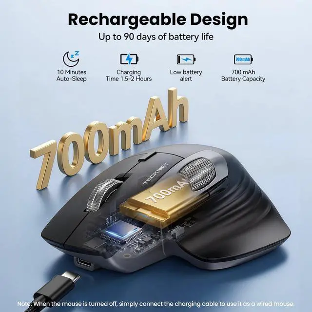 Alt view image 7 of 7 - Wireless Mouse, Ergonomic Bluetooth Mouse (BT 5.3/5.0 & 2.4G & Wired), Rechargeable Mouse with Ultra-Fast Scrolling, Side Scroll, 6-Level DPI, Quiet Clicks, Optical Mouse for Laptop Desktop