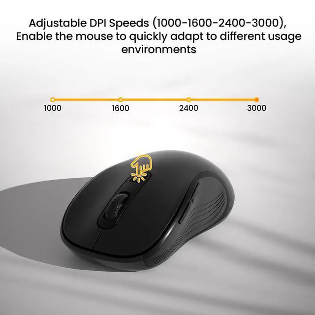 Alt view image 7 of 7 - L123 Wireless Mouse, 2.4G USB+2 Bluetooth, for Computer, Laptop.