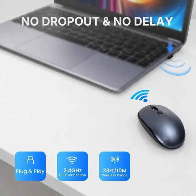 Alt view image 2 of 7 - Wireless Mouse for Laptop,2.4G Slim Quiet Portable USB Computer Mice,± 3200 DPI,Lightweight,Plug&Play,4 Adjustment Speed,20 Months Battery Life,Cordless Office Mouses for Mac,PC,Chromebook,Notebook