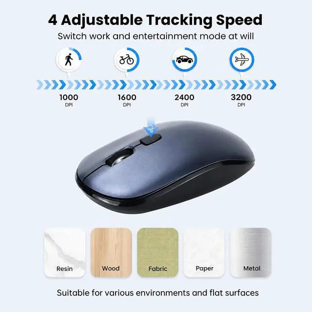 Alt view image 4 of 7 - Wireless Mouse for Laptop,2.4G Slim Quiet Portable USB Computer Mice,± 3200 DPI,Lightweight,Plug&Play,4 Adjustment Speed,20 Months Battery Life,Cordless Office Mouses for Mac,PC,Chromebook,Notebook