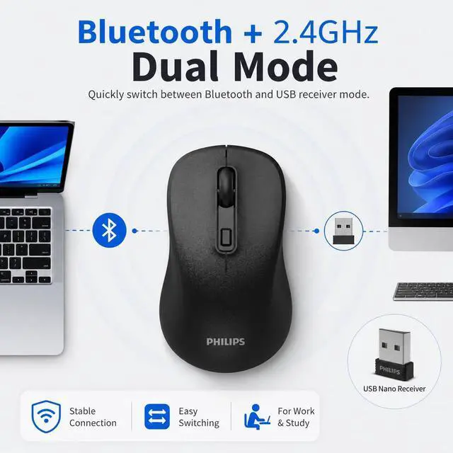Alt view image 2 of 7 - Wireless Mouse for Laptop, Bluetooth and 2.4GHz, Silent Click