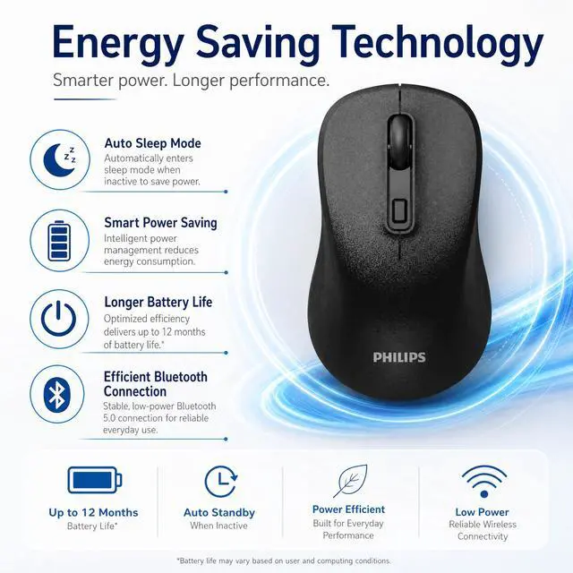 Alt view image 4 of 7 - Wireless Mouse for Laptop, Bluetooth and 2.4GHz, Silent Click