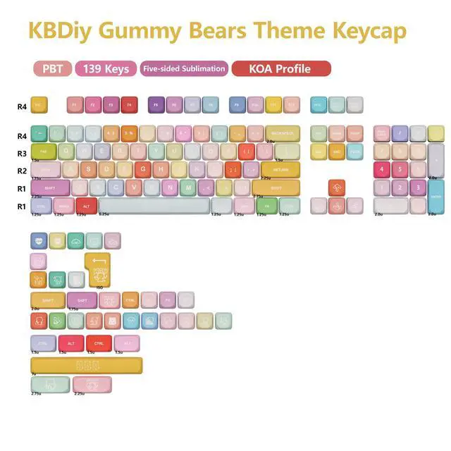 Alt view image 2 of 7 - KBDiy Gummy Bears KOA Profile Keycaps Set,Dye-Sublimation PBT Cute Custom Keyboard Keycap,139 Key Cap 100 Percent Set for Cherry Gateron MX Switches Mechanical Keyboards