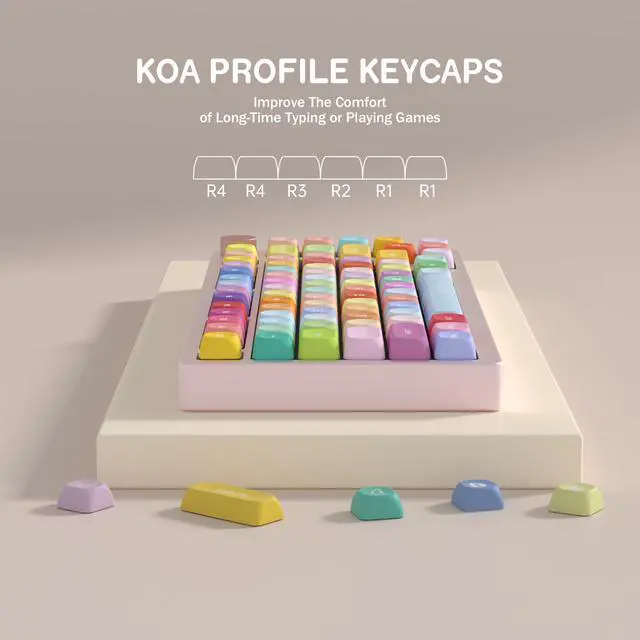 Alt view image 3 of 7 - KBDiy Gummy Bears KOA Profile Keycaps Set,Dye-Sublimation PBT Cute Custom Keyboard Keycap,139 Key Cap 100 Percent Set for Cherry Gateron MX Switches Mechanical Keyboards