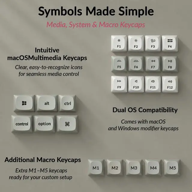 Alt view image 5 of 7 - OSA Profile Double-Shot PBT Keycap Full Keycap Set (141 Keys) - Retro, Compatible with MX Mechanical Switches, Non-Shine-Through, Fits ANSI Layouts (100%, TKL, 96%, 75%, 65%, 60%)