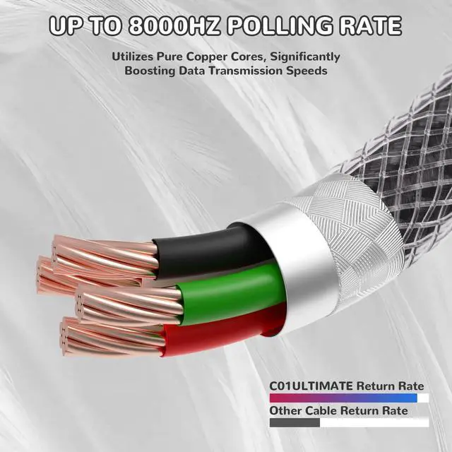 Alt view image 3 of 7 - C01 Ultimate RGB Coiled Keyboard Cable, Braided Aviation Plug USB-C 8K Sync LED Breathing Gradient, Durable Pure Copper Fast Charge for Magnetic Gaming Keyboard Gray to Black Gradient