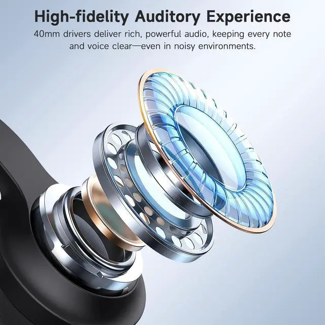 Alt view image 2 of 7 - USB Headset with Microphone for PC, On-Ear Wired Headphones with Mic