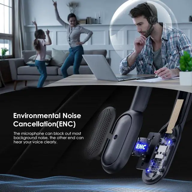 Alt view image 2 of 7 - Upgrade ANC & ENC Wireless Headset with Mic for Work(Flip-to-Mute & Dongle)