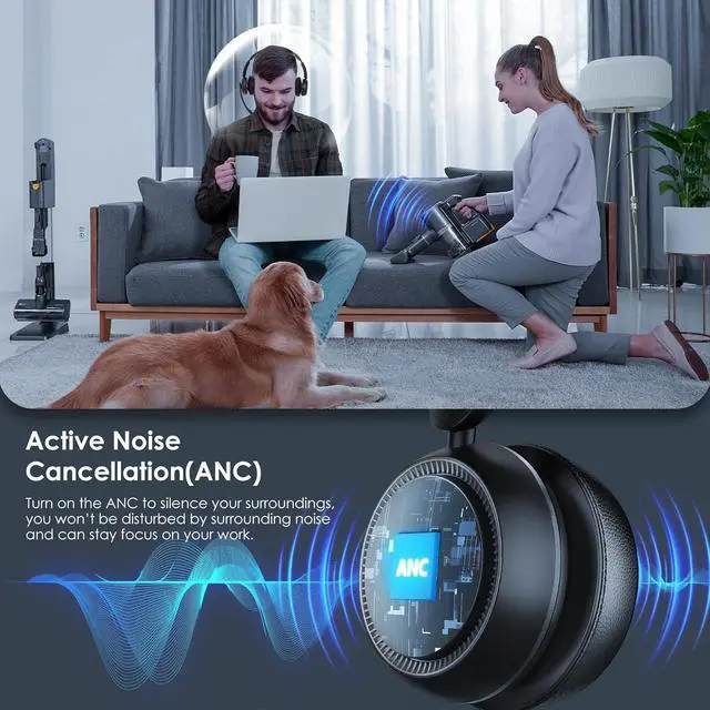 Alt view image 3 of 7 - Upgrade ANC & ENC Wireless Headset with Mic for Work(Flip-to-Mute & Dongle)