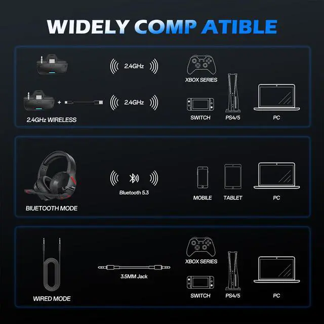 Alt view image 6 of 7 - Wireless Headset for Xbox Series X/S, Xbox One, 120H Ultra-Long Battery, Wireless Gaming Headset with Mic, 50mm Drivers, Bluetooth 5.3 & Comfortable Over-Ear Wireless Headphones