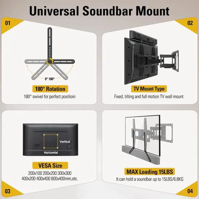 Alt view image 4 of 7 - Soundbar Mount Bracket Fits Most of Soundbars up to 15 Lbs