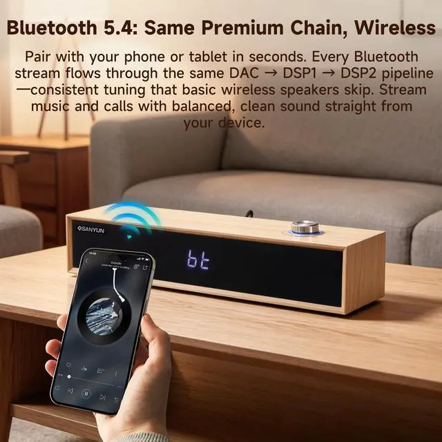 Alt view image 4 of 7 - SW012 Desktop PC Soundbar, USB-C for Power and Audio & Bluetooth 5.4