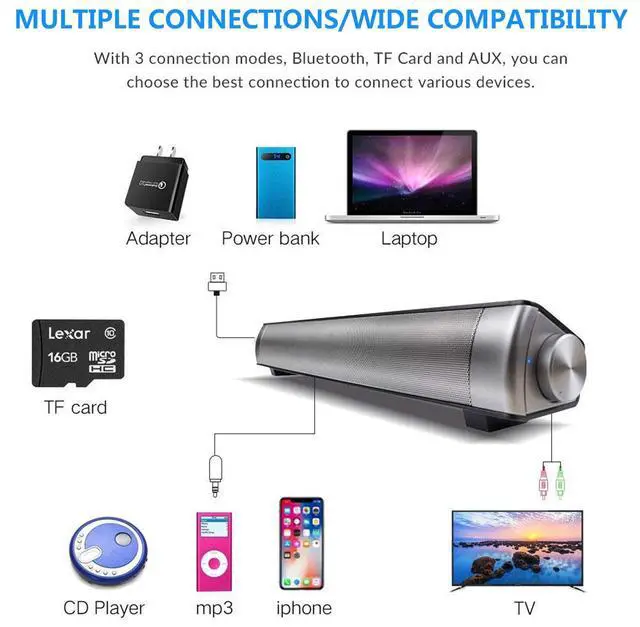 Alt view image 6 of 7 - Sound Bar, Bluetooth 5.0 Wired/Wireless Speaker, Built-in Mic