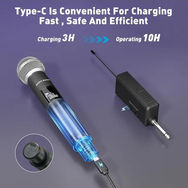 Alt view image 6 of 7 - Handheld Wireless Microphones for Karaoke Singing with 500 FT Reception