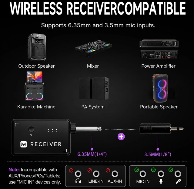 Alt view image 6 of 7 - Wireless Microphone, Rechargeable Wireless Microphones with One-to-One Chip Connection and LED Lights, 40H Duration, 200FT Range Receiving, Less Latency Karaoke Microphone for Singing, Speech, Party
