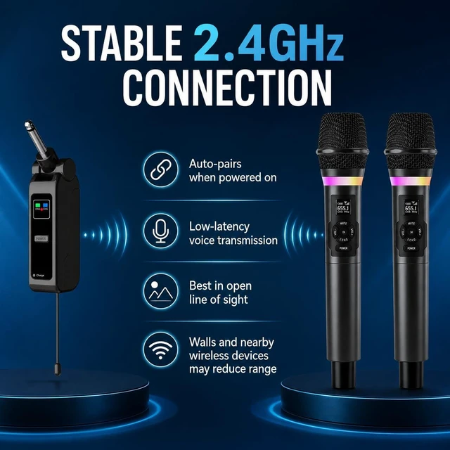 Alt view image 5 of 7 - Myxtren Wireless Microphone System, Dual 2.4GHz Handheld Mics | Rechargeable receiver with volume, echo, treble, bass and mute controls for speakers, PA systems and karaoke machines.