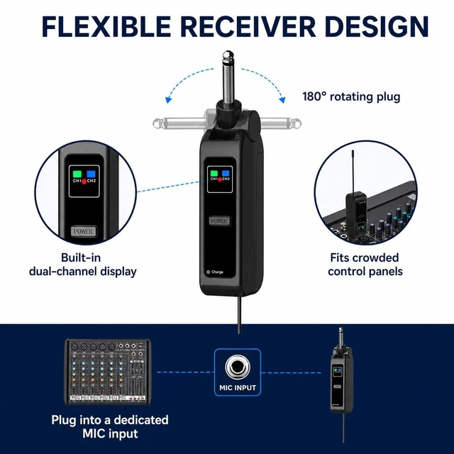 Alt view image 7 of 7 - Myxtren Wireless Microphone System, Dual 2.4GHz Handheld Mics | Rechargeable receiver with volume, echo, treble, bass and mute controls for speakers, PA systems and karaoke machines.