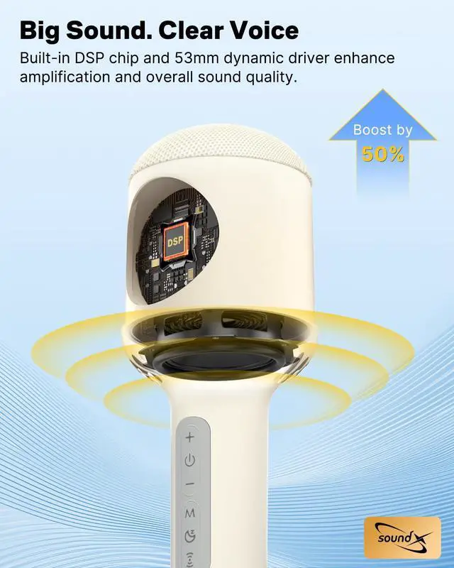 Alt view image 2 of 7 - Wireless Bluetooth Karaoke Microphone with Dynamic Lights, Portable Handheld Mic, 6 Sound Effects, 10H Battery, Perfect for Kids Singing, Home Parties, Duet - Gift Idea, Works with All Smartphones