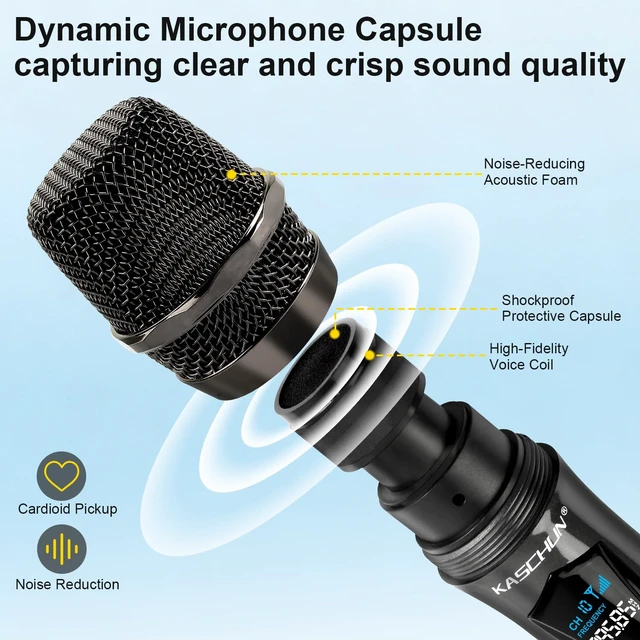 Alt view image 2 of 7 - Wireless Microphones, 4 Rechargeable Handheld Cordless Karaoke Microphones | 200FT Range, Plug & Play, 10hr Battery, Mic Set for Halloween Party, Karaoke, Church, Wedding, Group Singing