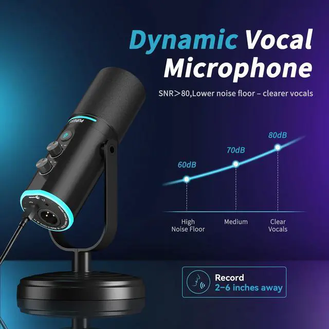 Alt view image 2 of 7 - Podcast Dynamic Microphone, XLR/USB Recording PC Microphones for Broadcast, Podcast, Recording, Gaming & Streaming, Studio Mic with Mute, Headphone Jack, Monitoring Volume Control, Windscreen