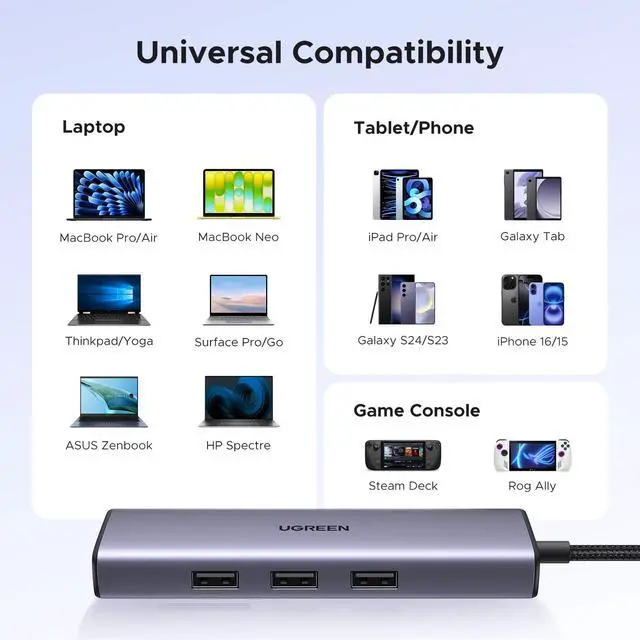 Alt view image 7 of 7 - Revodok 6 in 1 USB C Hub Gigabit Ethernet Adapter with 4K HDMI