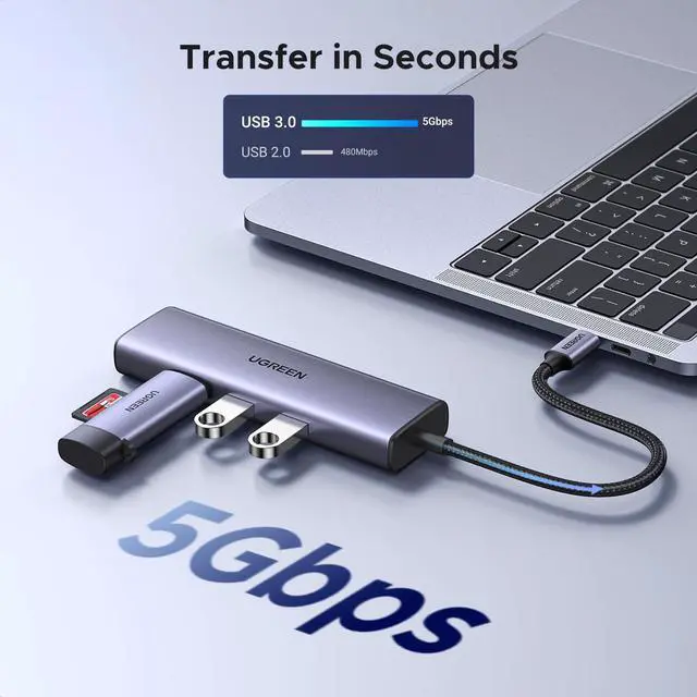 Alt view image 5 of 7 - Revodok 6 in 1 USB C Hub Gigabit Ethernet Adapter with 4K HDMI