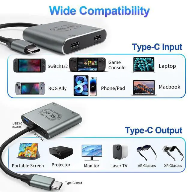 Alt view image 6 of 7 - 4-in-1 Dual USB C Port Hub Adapter with Dual Display Output Support 2 Players 4K@60Hz Video Output, PD 100W Fast Charging, USB 3.0 5Gbps for S/witch2, AR Glasses, Laptops, Type C Portable Monitors