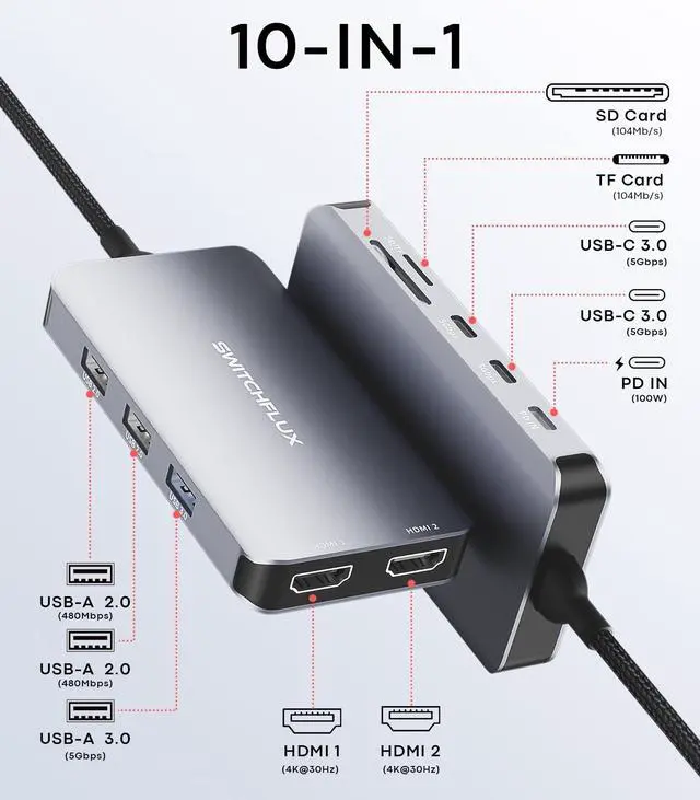 Alt view image 2 of 7 - USB C Docking Station Dual Monitor, 10 in 1 USB C Hub with Dual HDMI, 100W PD, USB-A/C Data Ports, SD/TF Card Reader, Laptop Docking Station Compatible for Dell XPS HP Lenovo