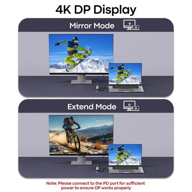 Alt view image 6 of 7 - 6 in 1 USB C Hub 10Gbps, USBC to DisplayPort Multiport Adapter Dongle Mac