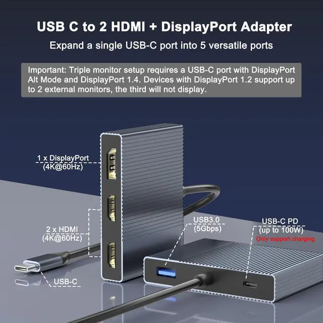 Alt view image 2 of 7 - USB C to Dual HDMI and DisplayPort Adapter with PD 100W/USB3.0, 5 IN 1 USB C Docking Station 3 Monitors, 4K@60Hz HDMI Splitter Extended Display for Dell/HP Laptop, DP MST/SST Hub for Multiple Monitors