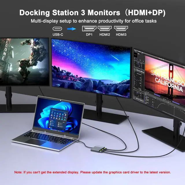 Alt view image 3 of 7 - USB C to Dual HDMI and DisplayPort Adapter with PD 100W/USB3.0, 5 IN 1 USB C Docking Station 3 Monitors, 4K@60Hz HDMI Splitter Extended Display for Dell/HP Laptop, DP MST/SST Hub for Multiple Monitors