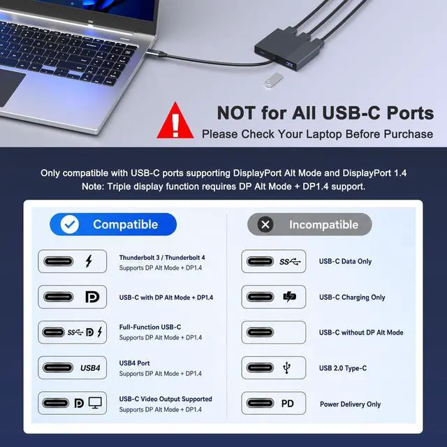 Alt view image 6 of 7 - USB C to Dual HDMI and DisplayPort Adapter with PD 100W/USB3.0, 5 IN 1 USB C Docking Station 3 Monitors, 4K@60Hz HDMI Splitter Extended Display for Dell/HP Laptop, DP MST/SST Hub for Multiple Monitors