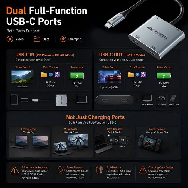 Alt view image 4 of 7 - 4-in-1 Dual USB-C Display Hub, 4K@60Hz Video Output, AR Glasses Hub