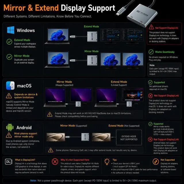 Alt view image 7 of 7 - 4-in-1 Dual USB-C Display Hub, 4K@60Hz Video Output, AR Glasses Hub