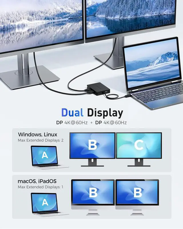 Alt view image 4 of 7 - 8-in-1 Portable 40Gbps USB4 Hub Dual DisplayPort