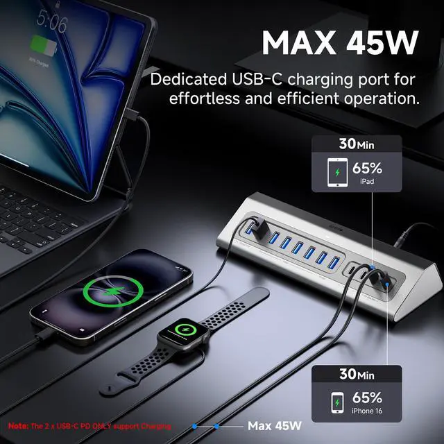 Alt view image 3 of 7 - Powered USB Hub, 15 in 1 USB 3.2 Hub, USB C Hub, 10Gbps, PD 100W