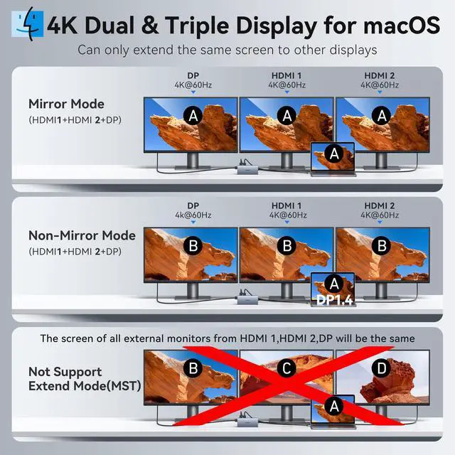 Alt view image 5 of 7 - USB C Docking Station Dual Monitor Laptop Docking Station with 2 HDMI DP 8K