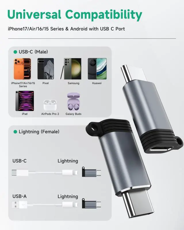 Alt view image 3 of 7 - Not for Audio/OTG Lightning to USB C Adapter 4 Pack