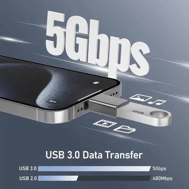Alt view image 4 of 7 - USB C to USB Adapter 3Pack,USBC Male to USB 3.0 Female Converter
