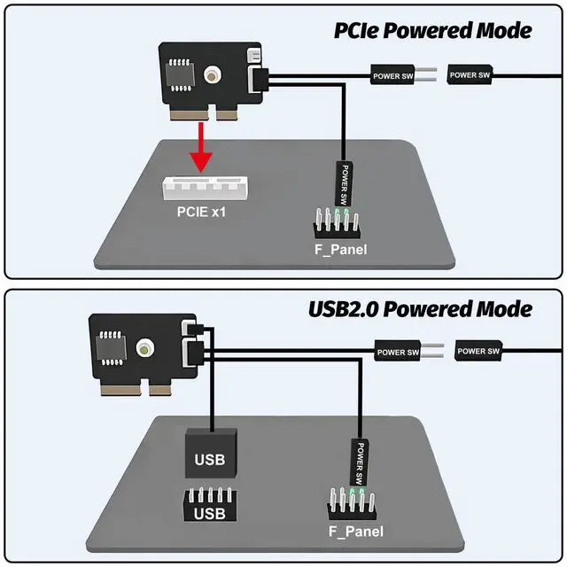 Alt view image 5 of 6 - Wireless PC Power Button with Key Lock, Dual Control PC Start Button