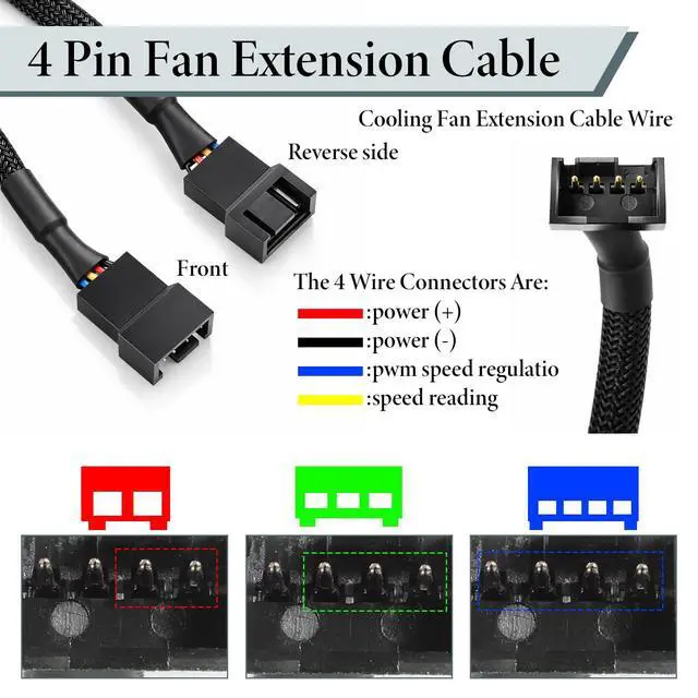 Alt view image 6 of 7 - 5 Pcs PC Fan Extension Cable, 24" 4 Pin PWM Fan Extension Power Cable Connector Case Sleeved Braided Adapter Computer PC Fans Power Extensions Cables Converter