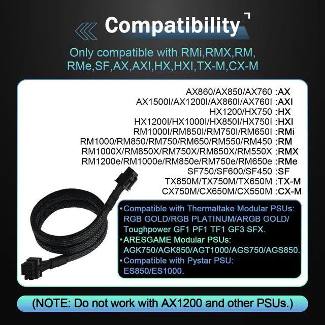 Alt view image 4 of 7 - CPU Cable for Corsair PSUs, CPU 8 Pin Male to CPU 8 Pin (4+4 Detachable) Male EPS-12V Motherboard Power Adapter Sleeved 25-inch (63cm)