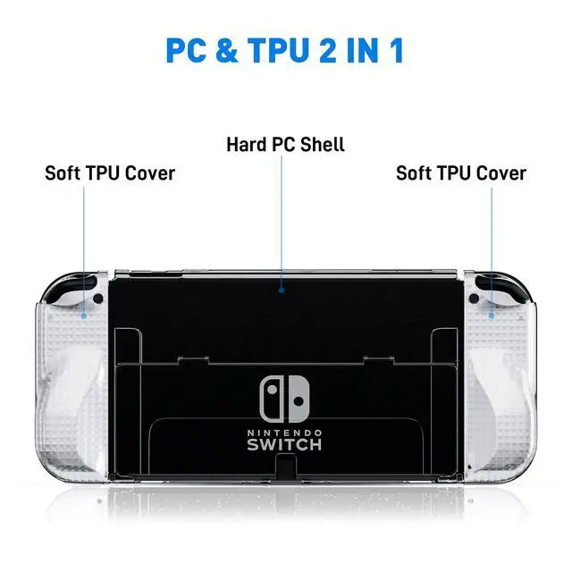 Alt view image 5 of 7 - Clear Case Set for Nintendo Switch OLED 2021, Upgrade Protective Case with PC Cover for Switch OLED Console, Transparent Lattice Pattern TPU Joycon Grip Case, Screen protector and Thumb Caps